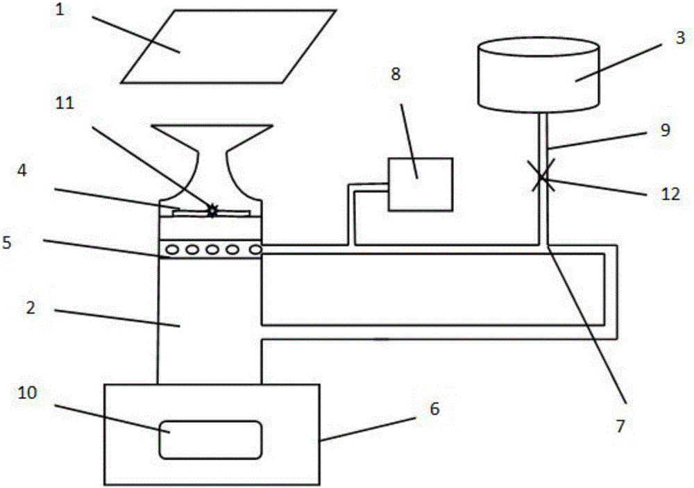 Air-flow/bubble spinning device