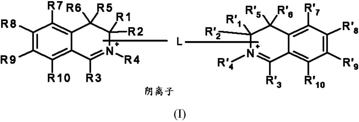 Use of dihydroisoquinolinium double derivatives for treating keratin materials, compositions and implementation processes