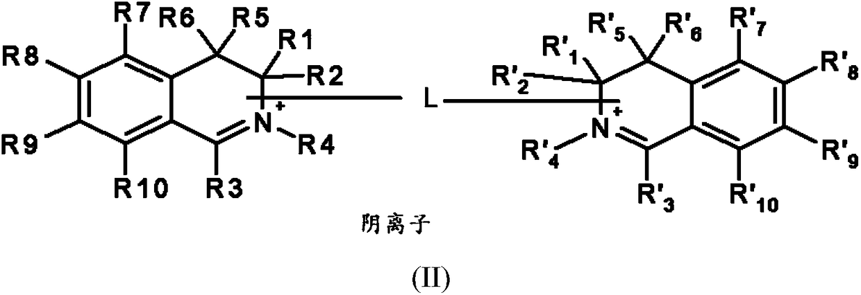 Use of dihydroisoquinolinium double derivatives for treating keratin materials, compositions and implementation processes