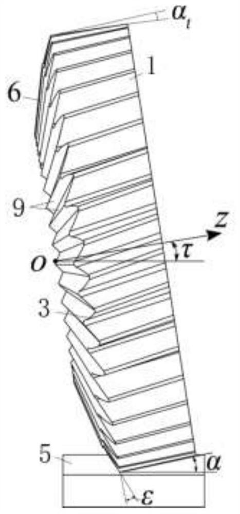 Design method and scraping modification process of a scraping tool for cylindrical gear finishing