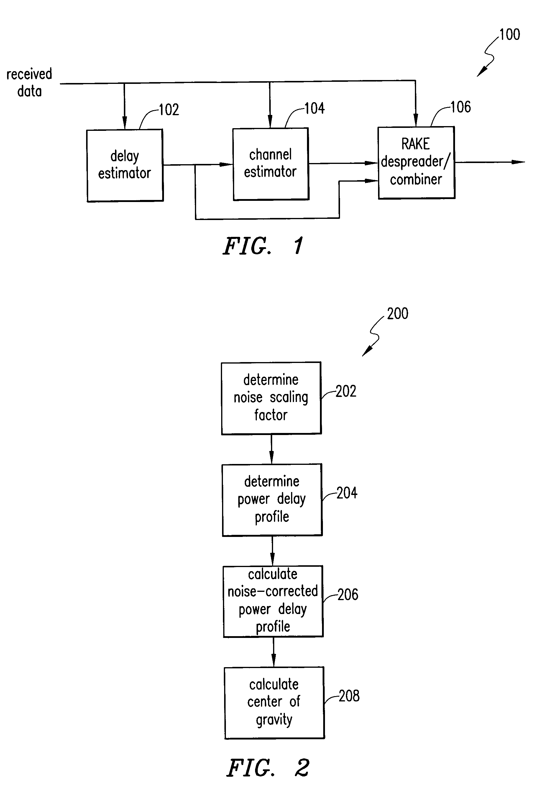Method of and apparatus for computation of unbiased power delay profile