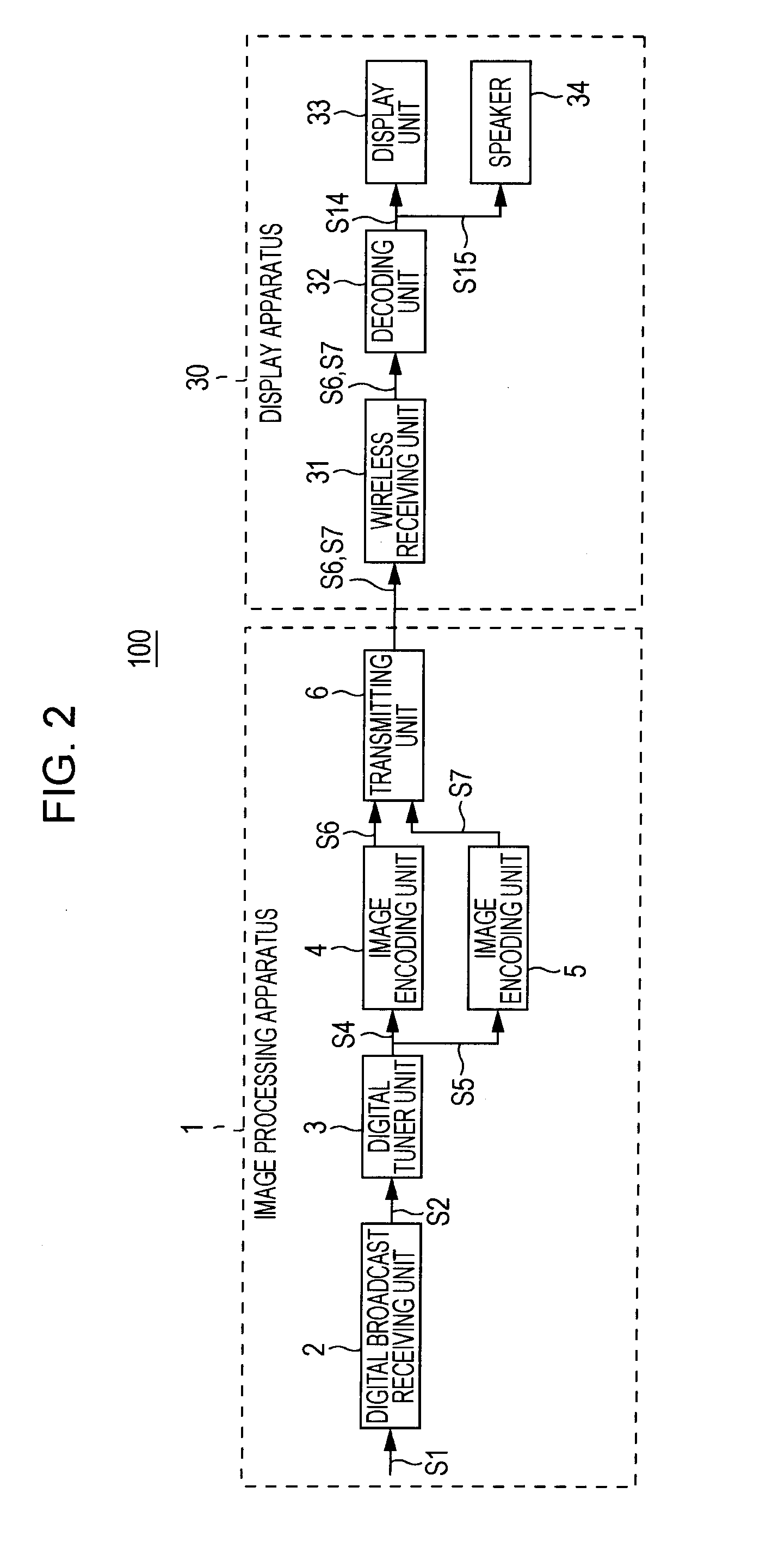 Image Processing Apparatus and Image Processing Method