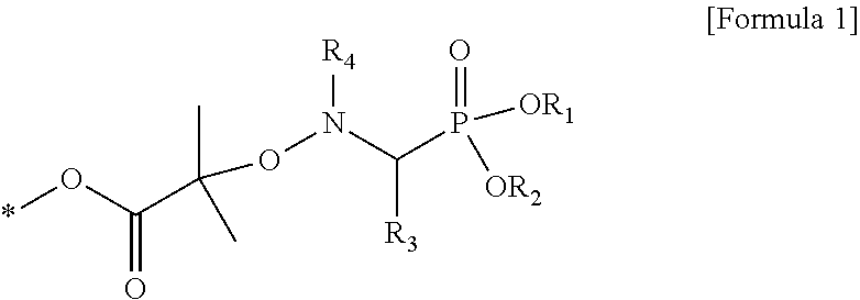 Super absorbent polymer and method of preparing the same