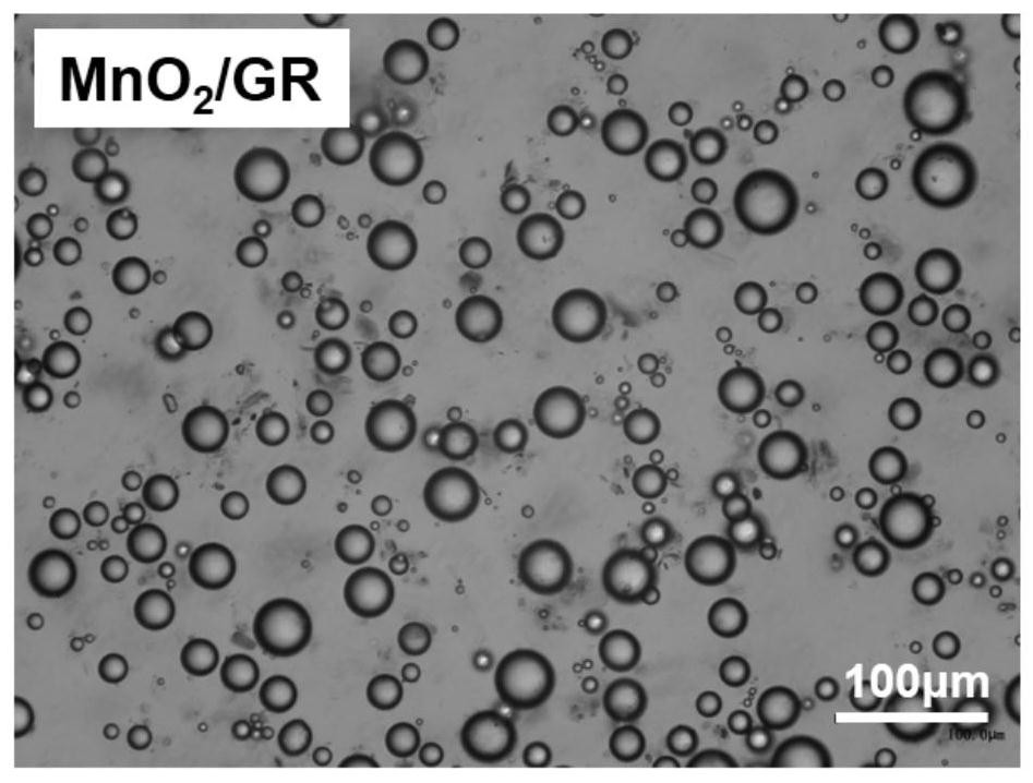 Preparation method of polyaniline/graphene/manganese dioxide ternary composite hollow microspheres