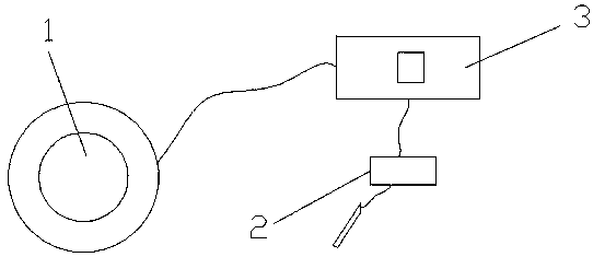 A method for measuring the firmness of pine trees by testing equipment