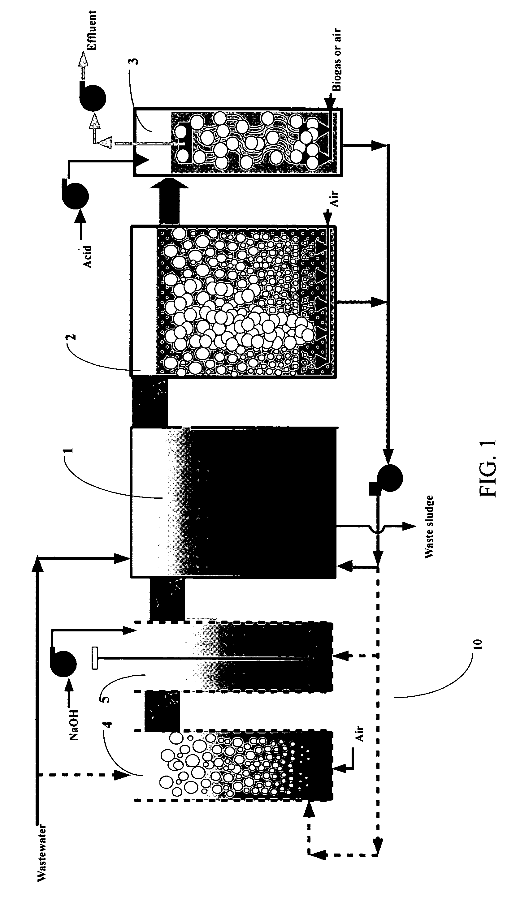 Method and system for treating wastewater containing organic compounds