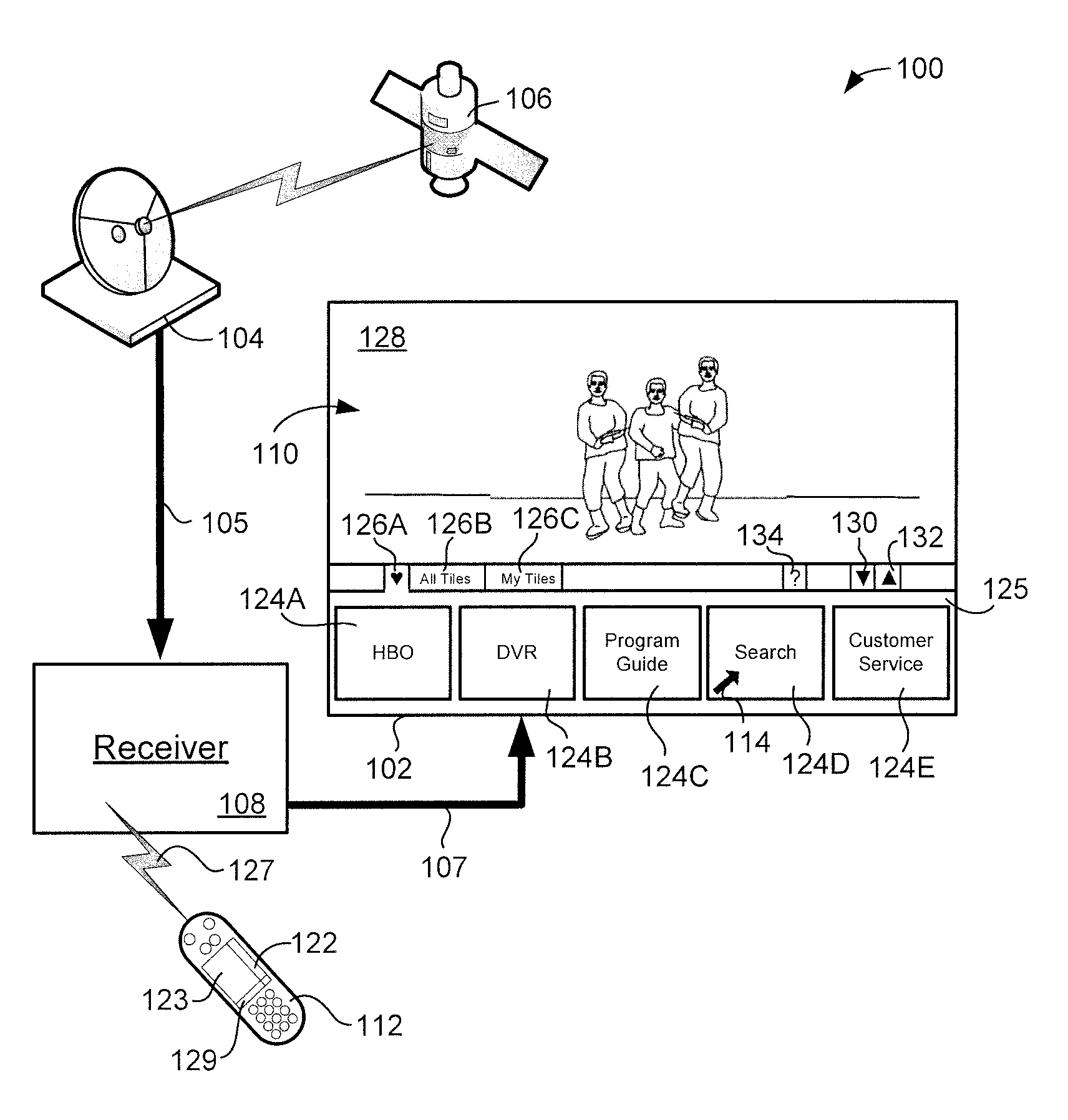 Systems and methods for providing customer service features via a graphical user interface in a television receiver