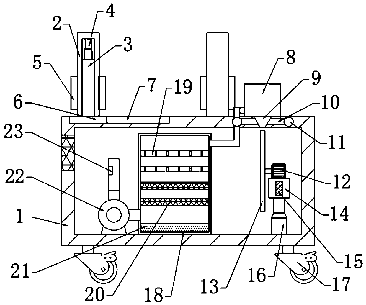 Cutting device for electromechanical processing