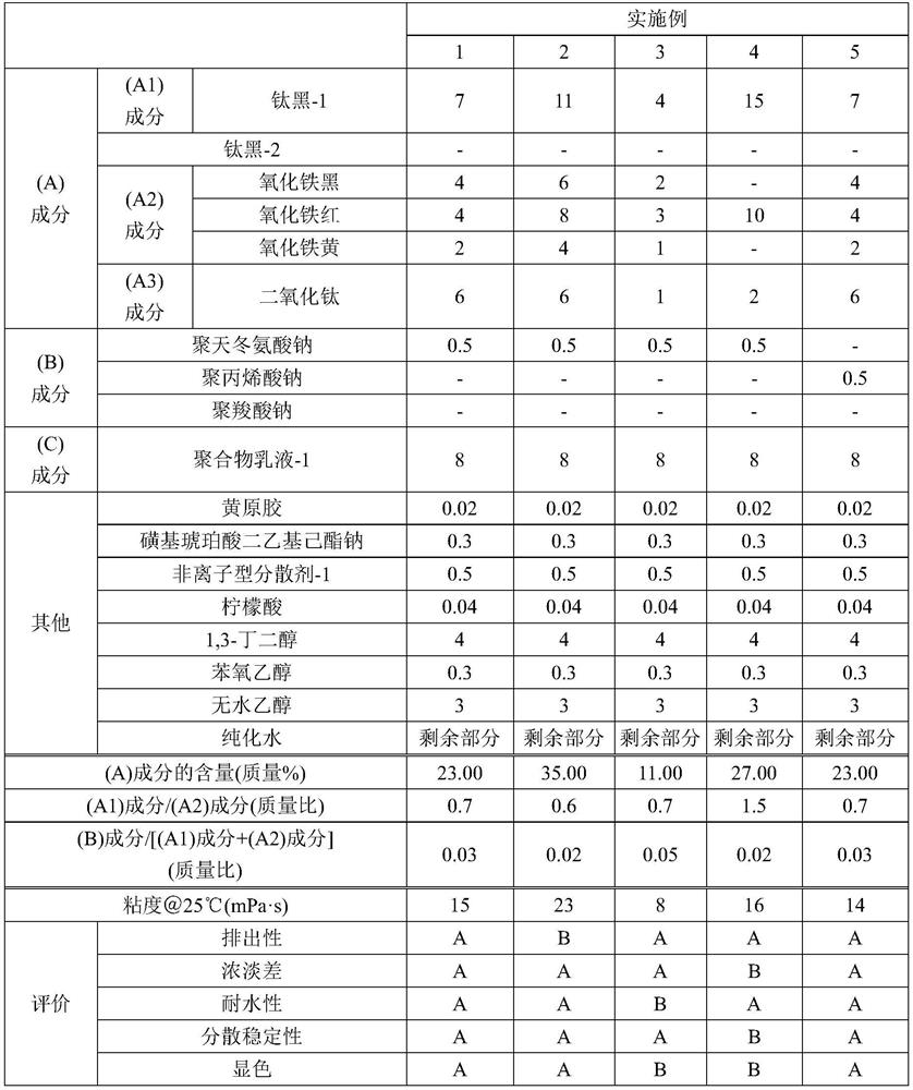 Aqueous liquid cosmetic and pen-type cosmetic