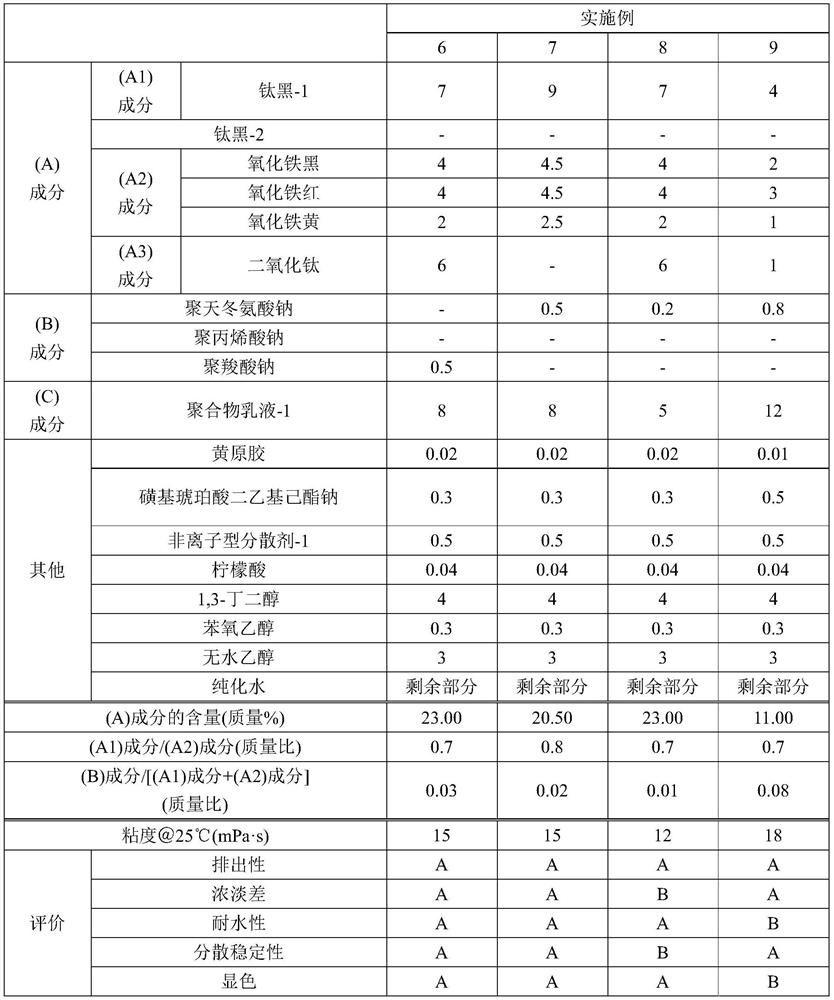 Aqueous liquid cosmetic and pen-type cosmetic