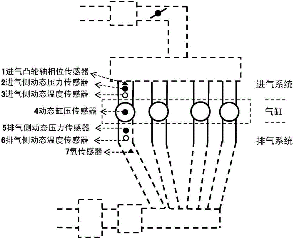 Online detection method and device for cyclic fuel injection quantity of engine under variable working conditions