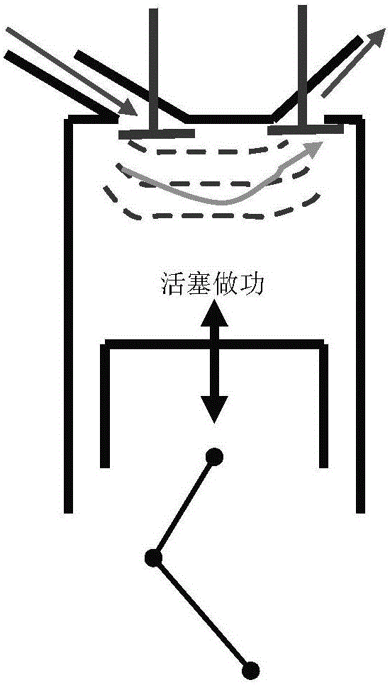 Online detection method and device for cyclic fuel injection quantity of engine under variable working conditions