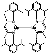 Unsymmetrical β-diimine monovalent magnesium compound and its preparation method and application