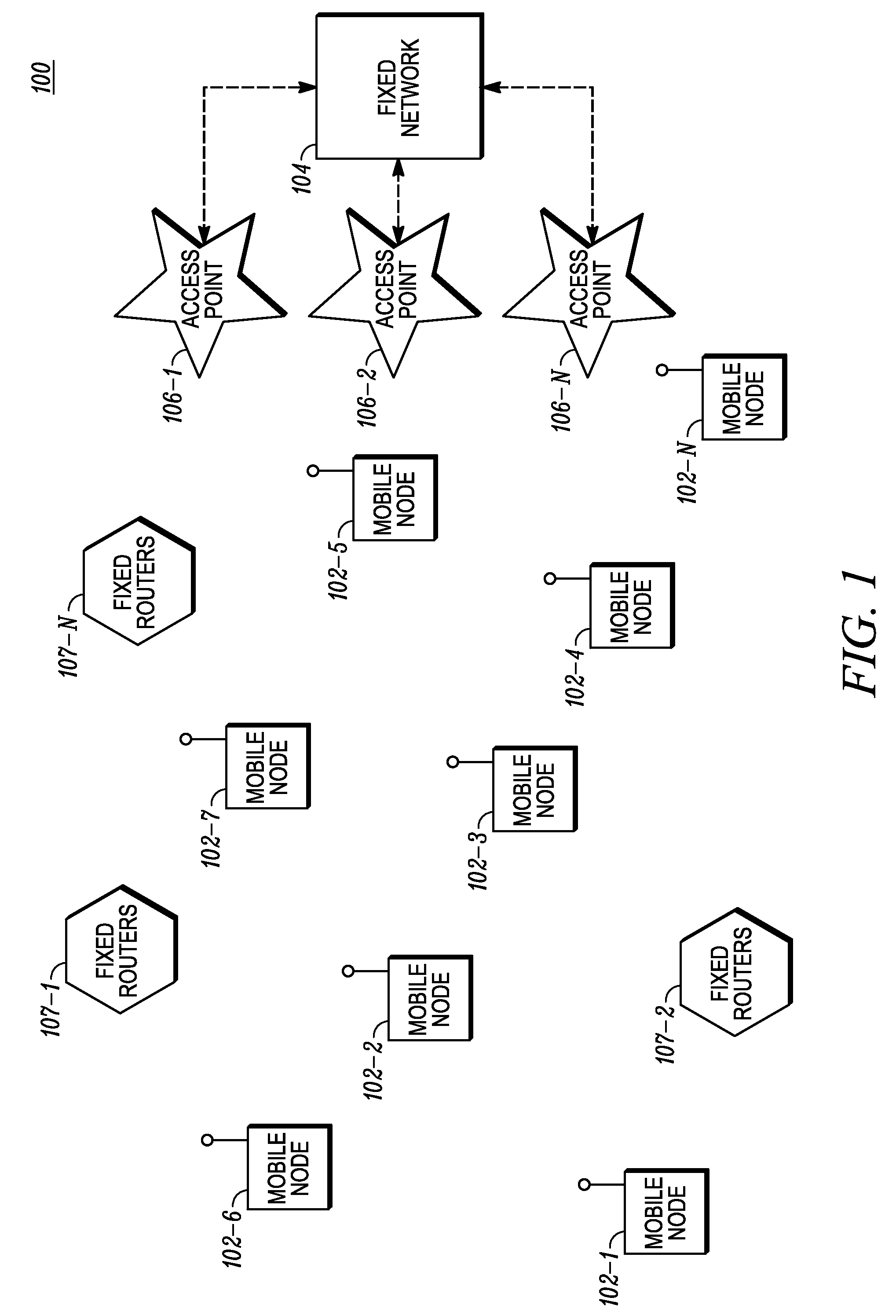 Method and apparatus for channel selection in a wireless communication system