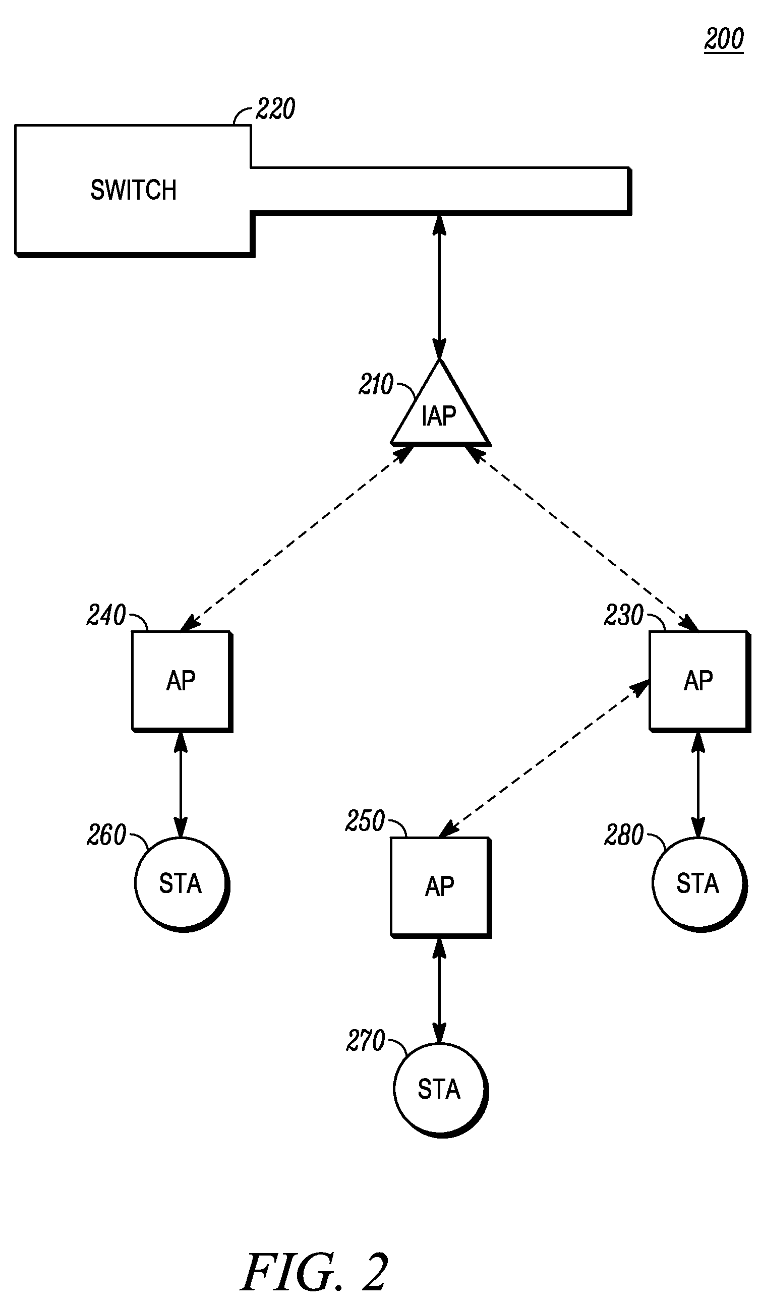 Method and apparatus for channel selection in a wireless communication system