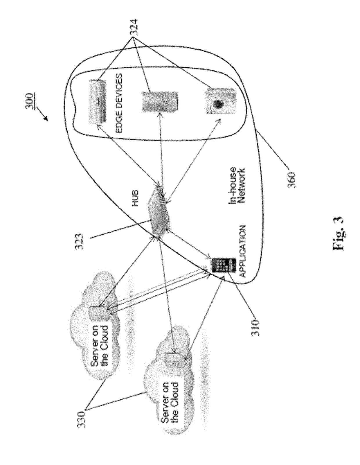 System and method for temporary password management
