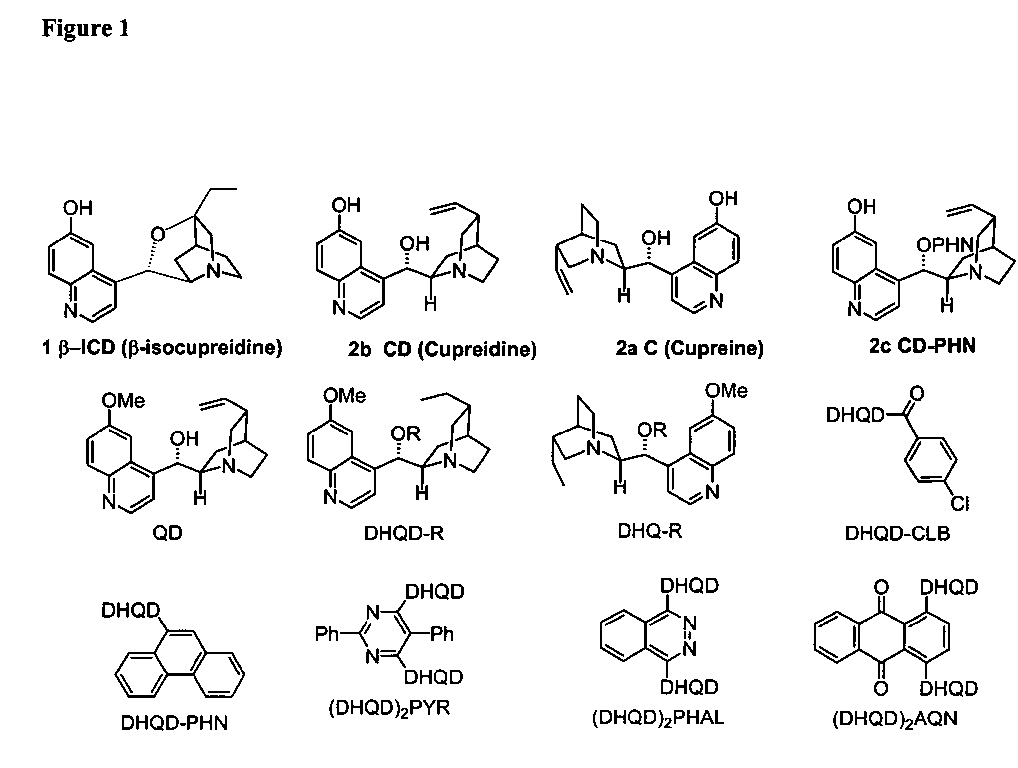 Asymmetric Michael and Aldol additions using bifunctional cinchona-alkaloid-based catalysts