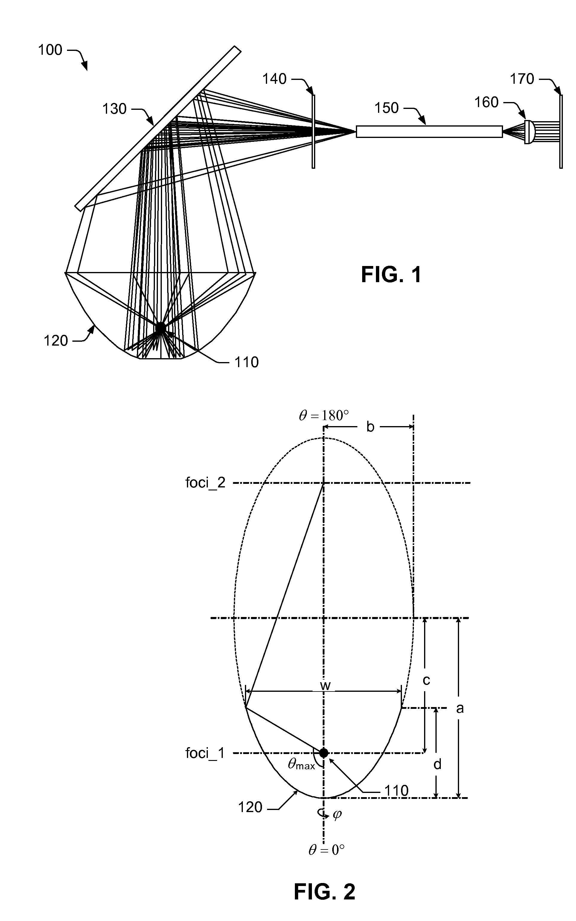 System and method for illuminating a specimen with uniform angular and spatial distribution