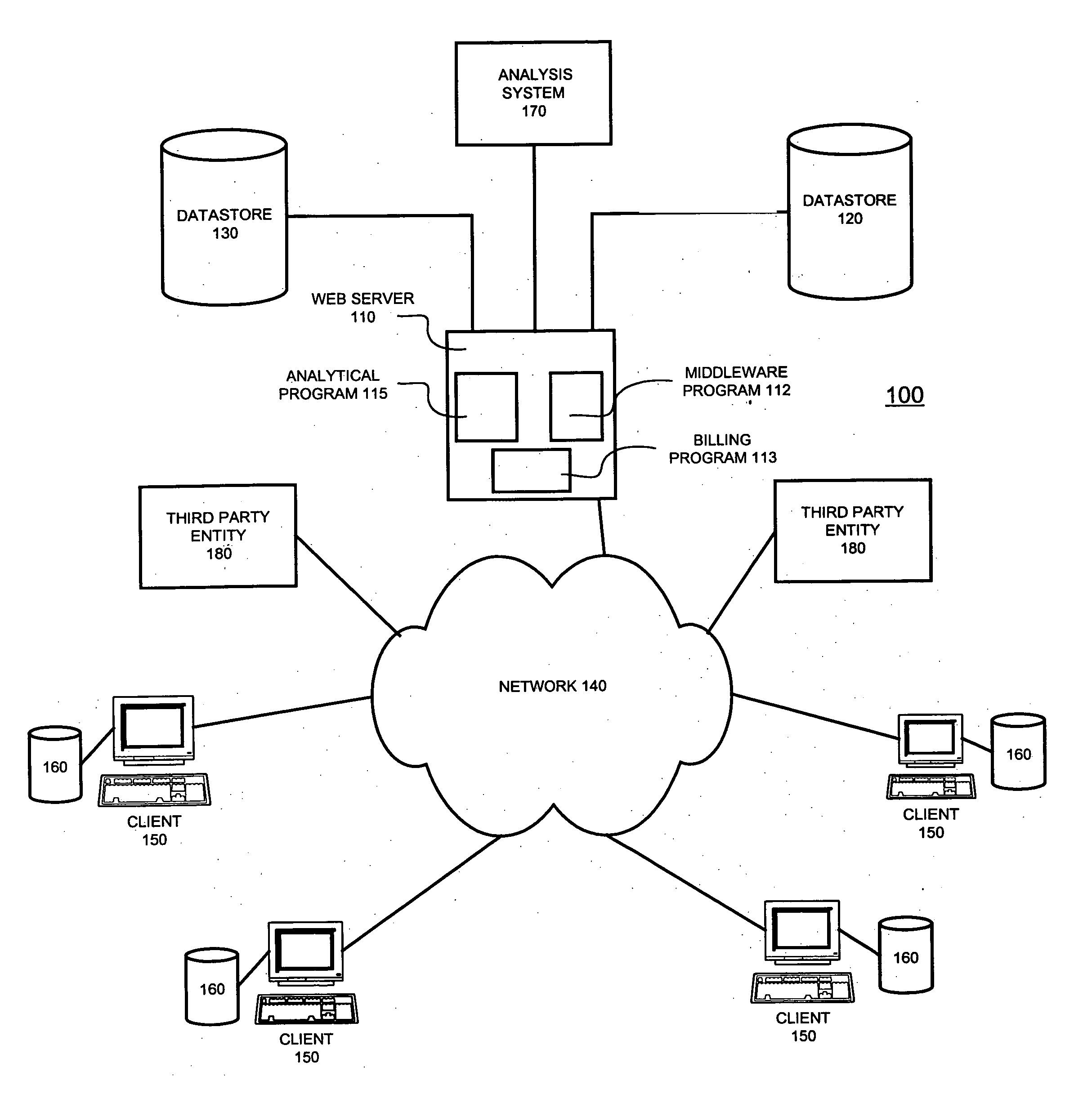 System and method for performing Web based in-view monitoring