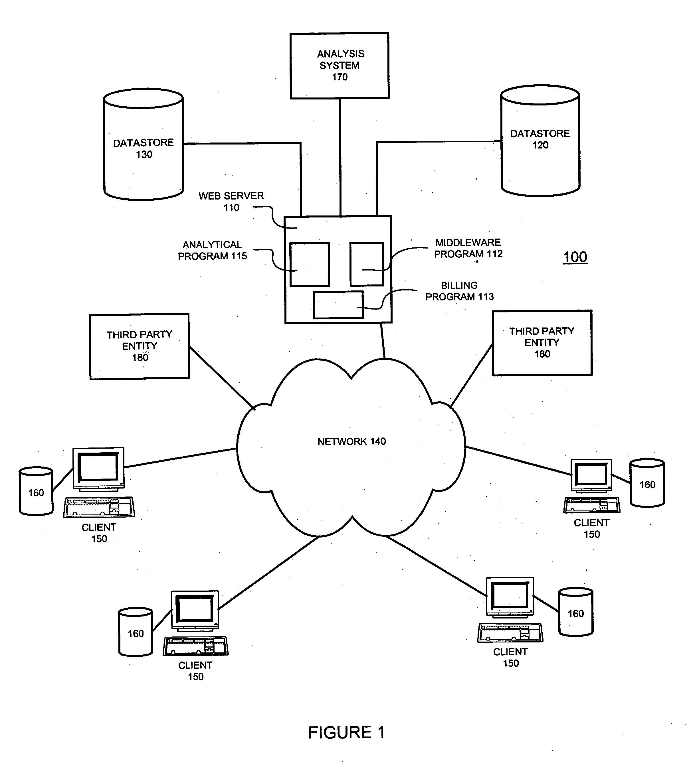 System and method for performing Web based in-view monitoring