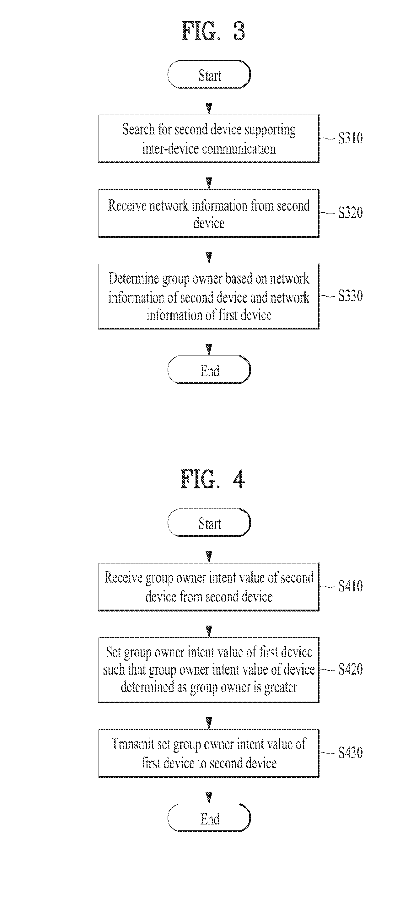 Device and method for setting a group owner intent value based on a comparison of group owner intent values