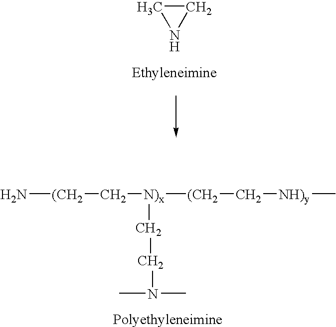 Methods for intercalating, exfoliating and/or dispersing clay particles, and articles incorporating such clay particles