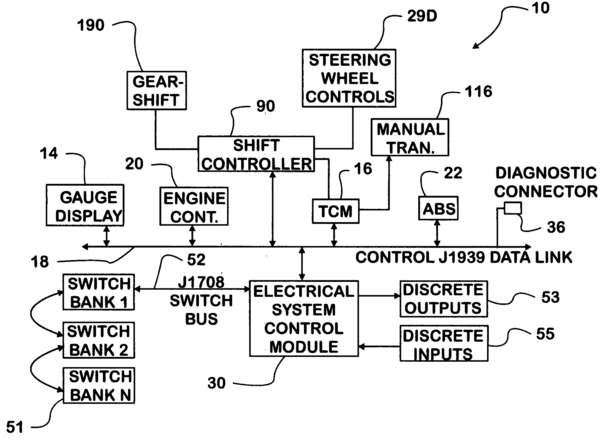 Common control interface for diverse automated manual transmissions