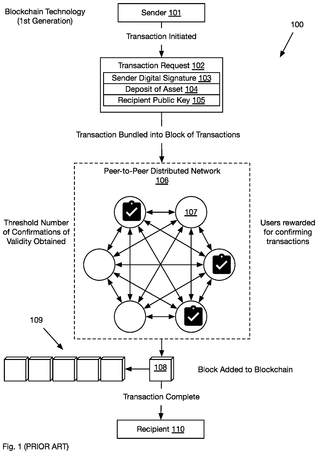 System and method for true peer-to-peer automatic teller machine transactions using mobile device payment systems