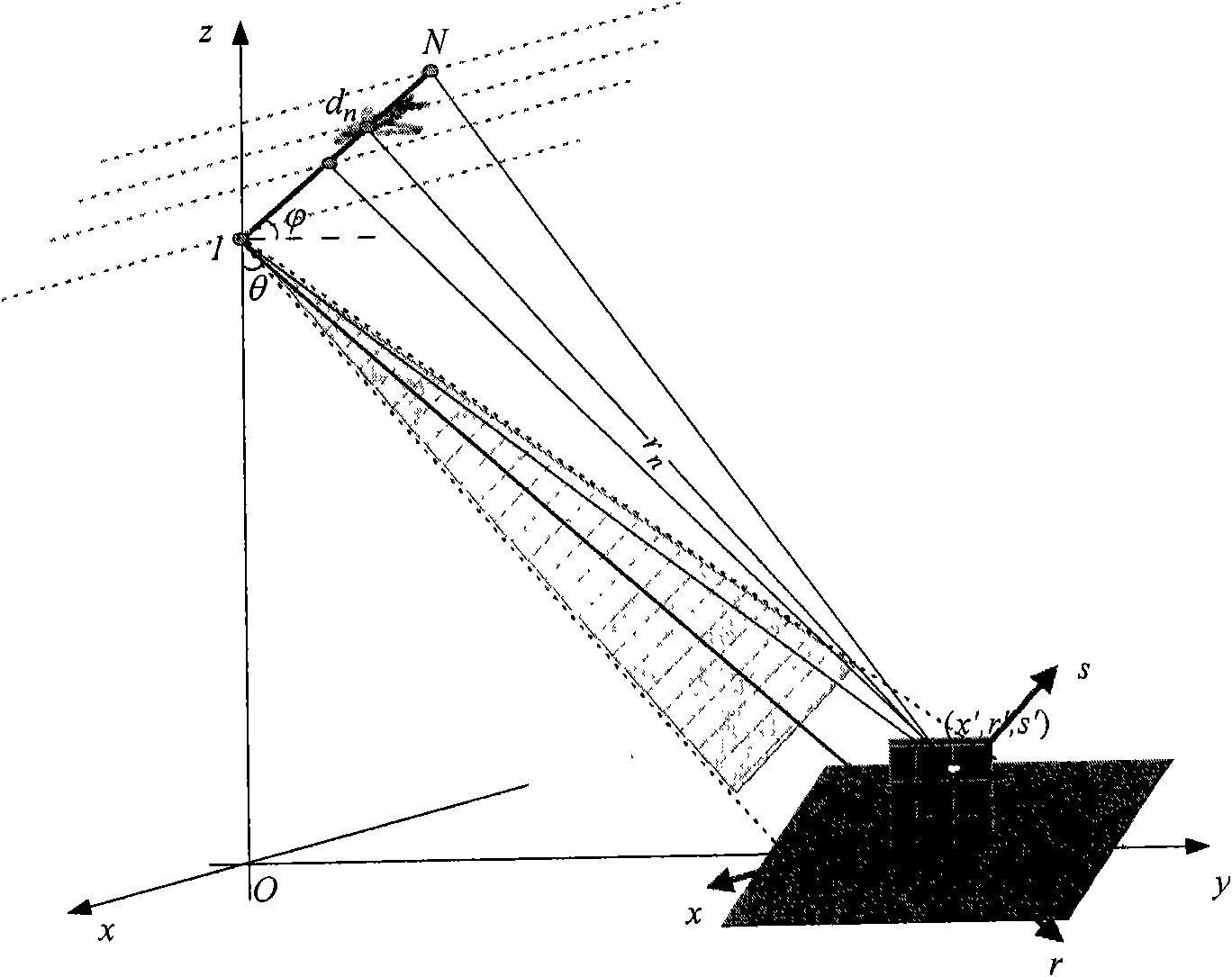 Non-uniform distributed multi-baseline synthetic aperture radar three-dimensional imaging method