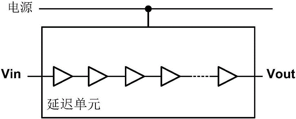 Delay unit module not affected by power supply