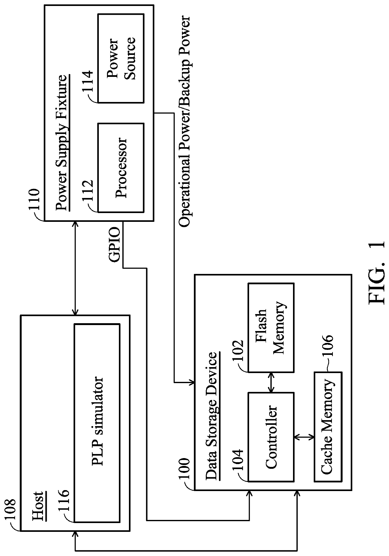 Development system and productization method for data storage device