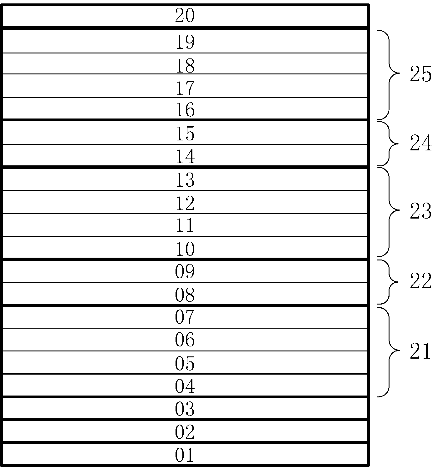 Triple junction solar cell and preparation method thereof