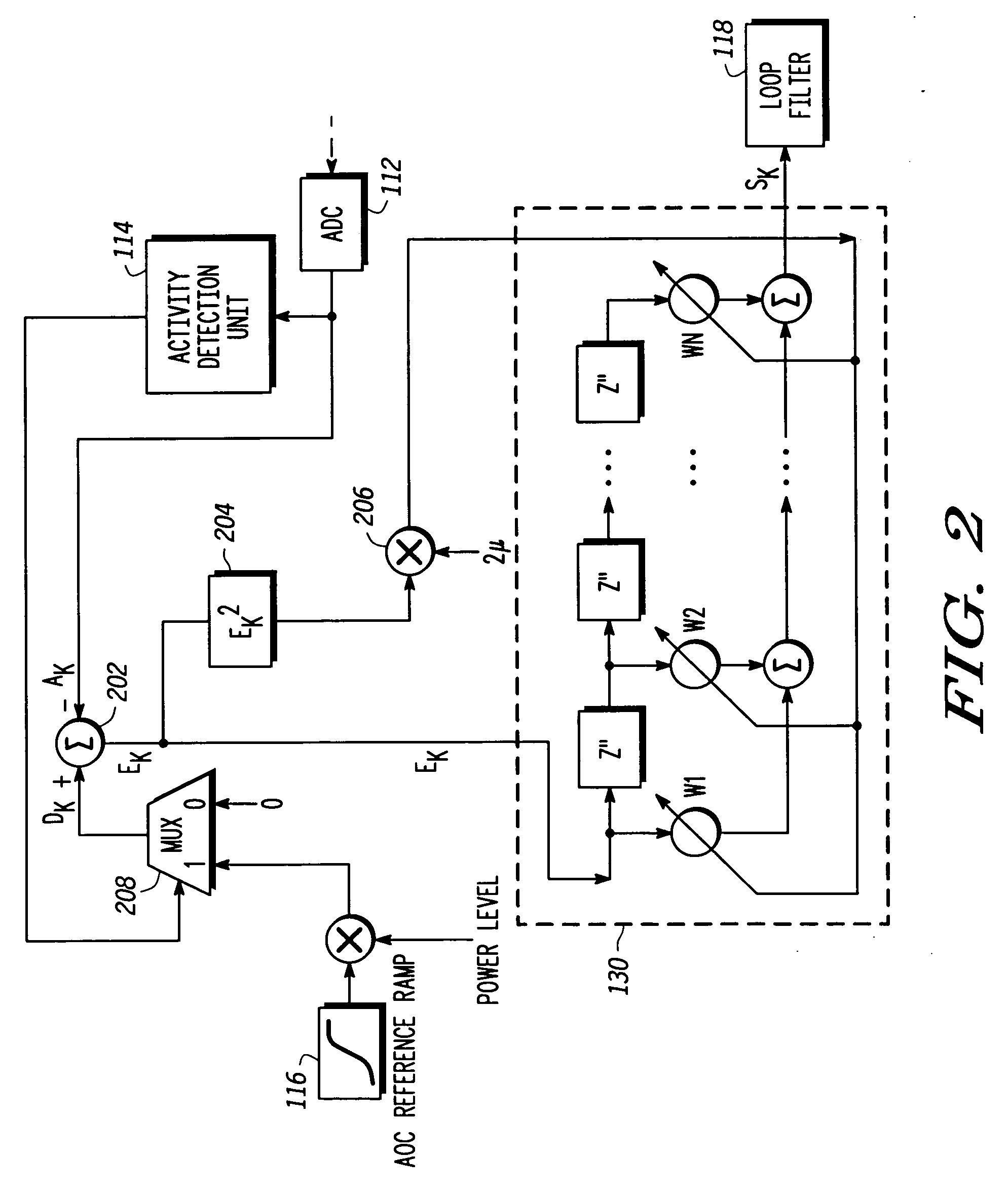 Adaptive transmit power control system
