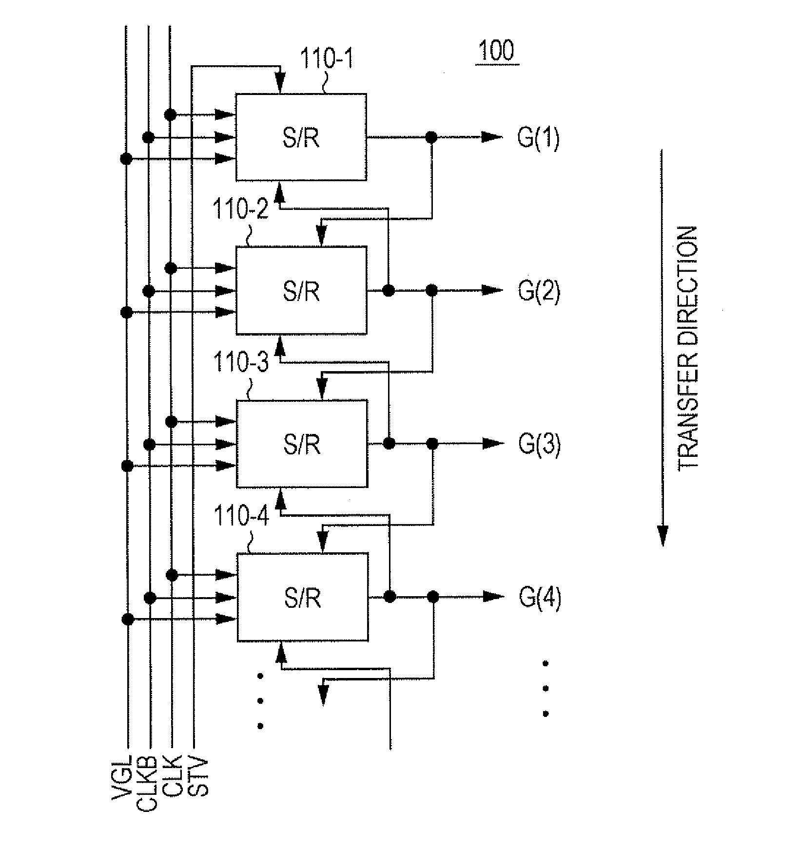 Shift register, scanning-line drive circuit, data-line drive circuit, electro-optical device, and electronic apparatus