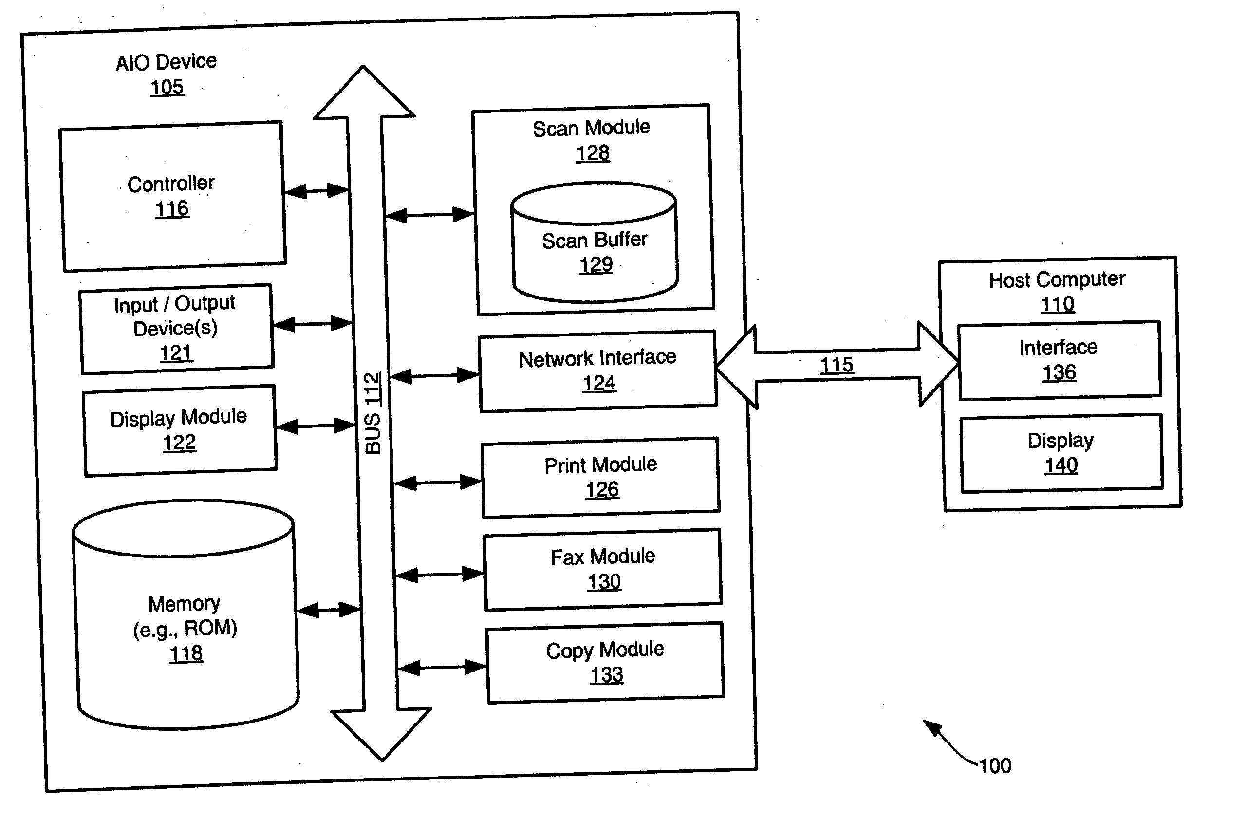 Methods and systems for dynamic scan compression