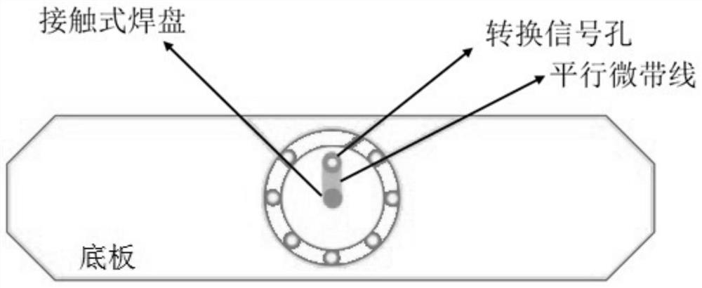 A printed circuit board and test fixture