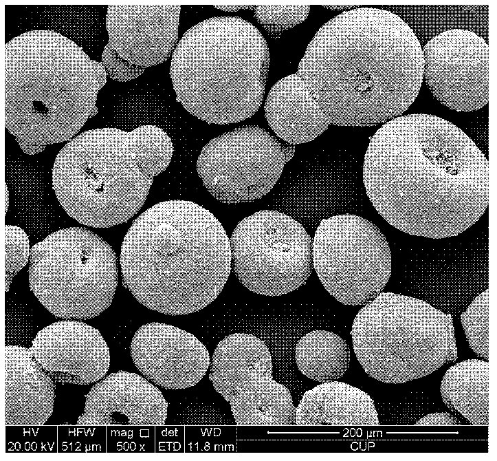 Method for in-situ crystallized synthesis of small-grain ZSM-5 molecular sieve by using direct method