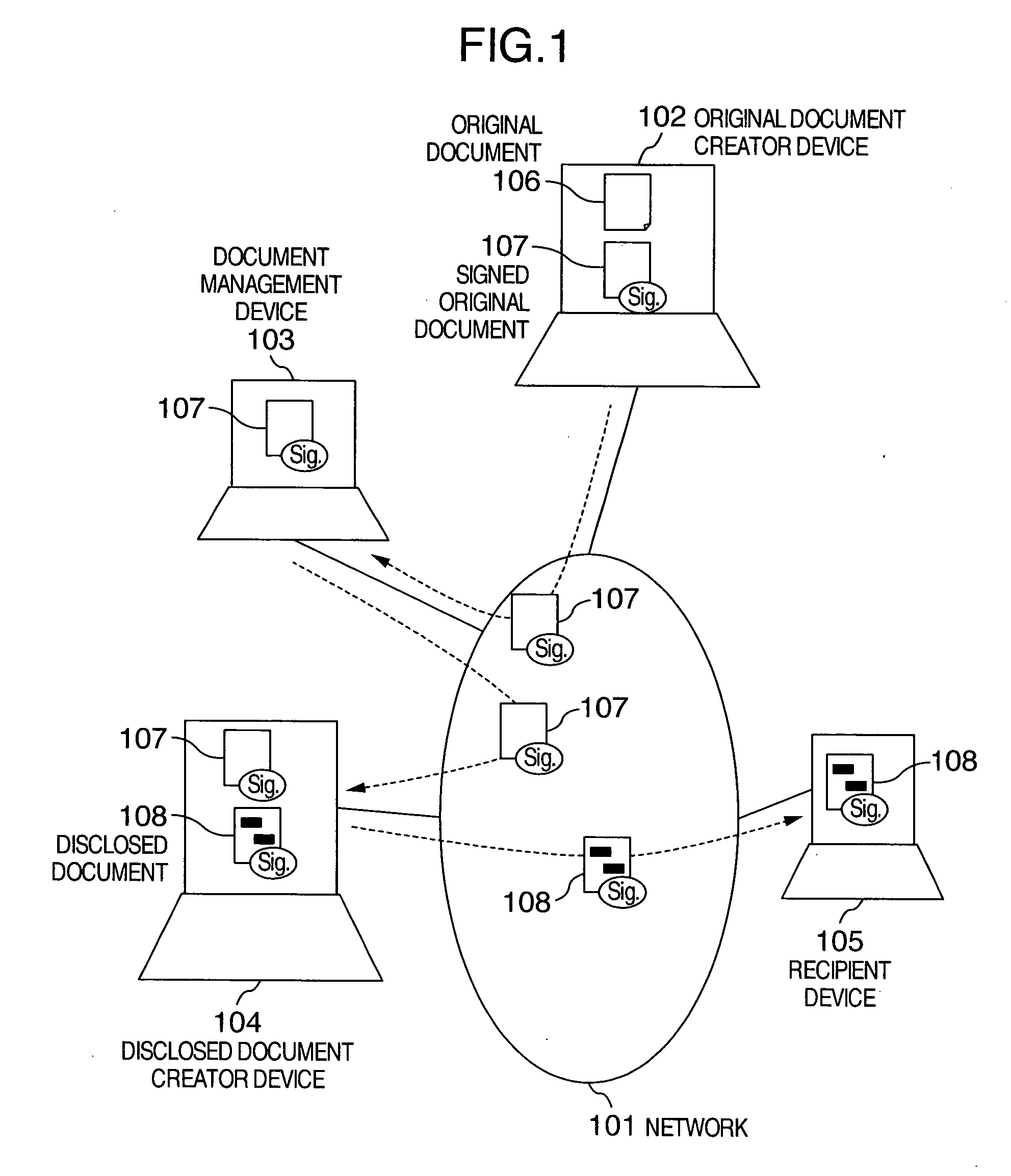 Electronic document authenticity guarantee method, and electronic document disclosure system