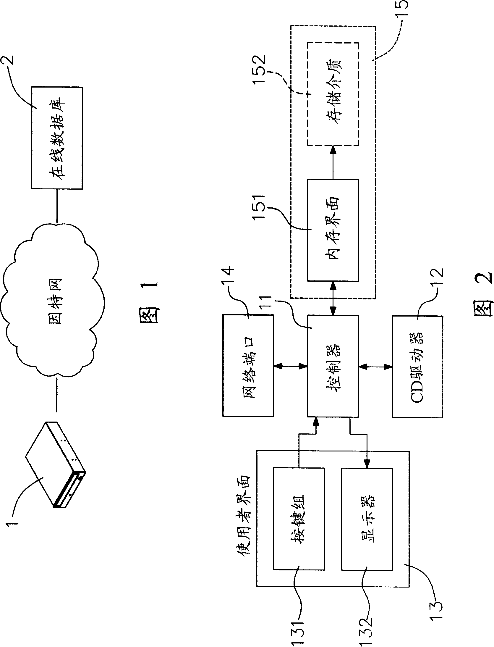 CD player capable of converting into digital compressed files and adding auxiliary information