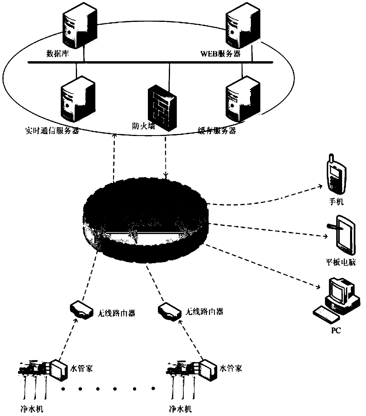 A device and method for monitoring a water purifier