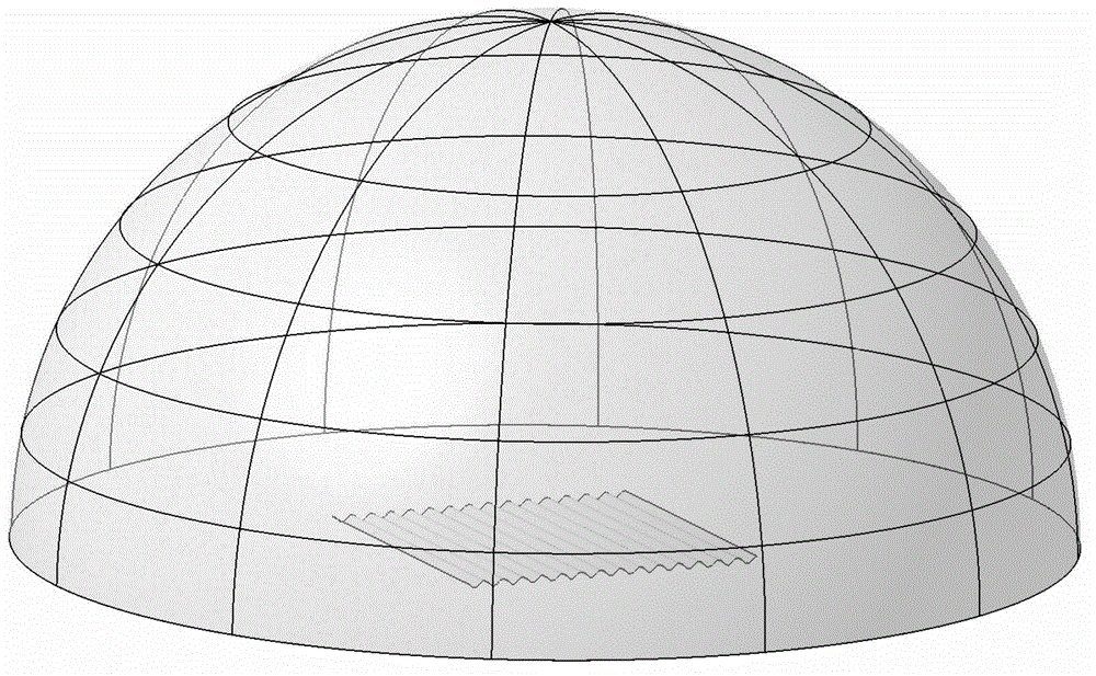 Method for calculating acoustic scattering coefficient of periodic structure plate