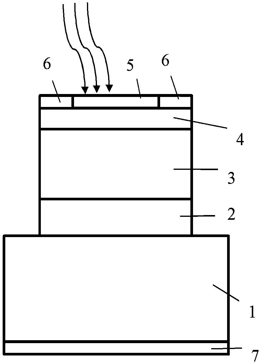 3-5[mu]m infrared band avalanche photodiode detector and production method thereof