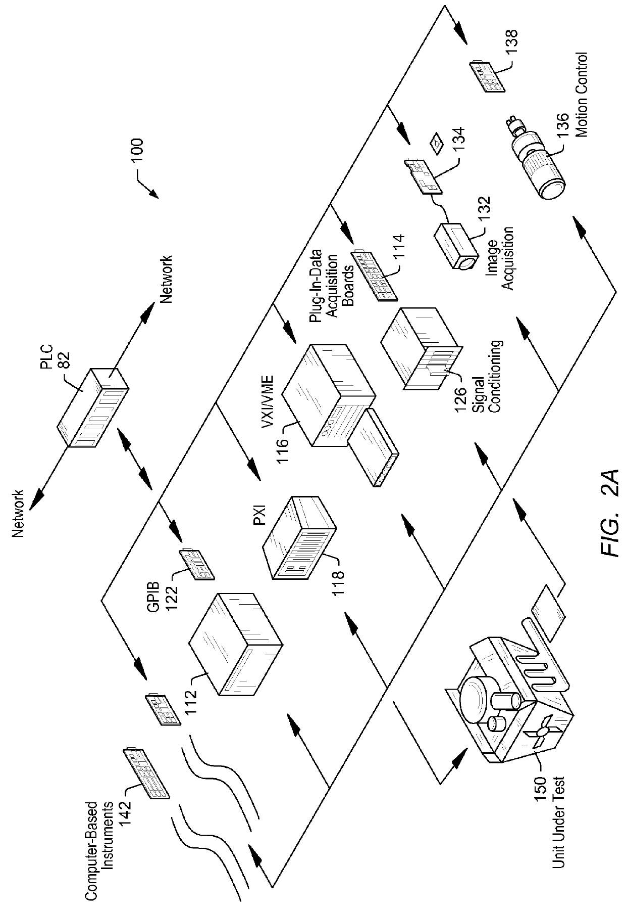 Programmable controller with multiple processors using a scanning architecture