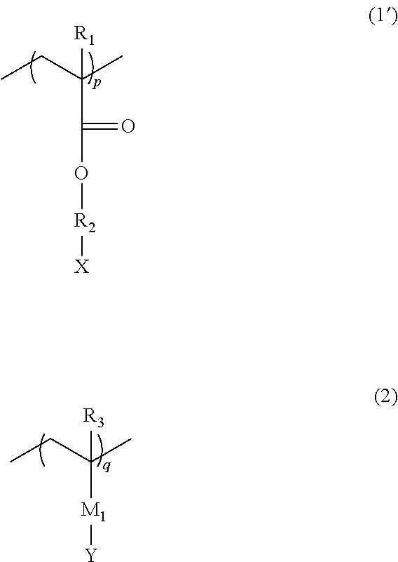 Additive for resist underlayer film-forming composition and resist underlayer film-forming composition containing the same