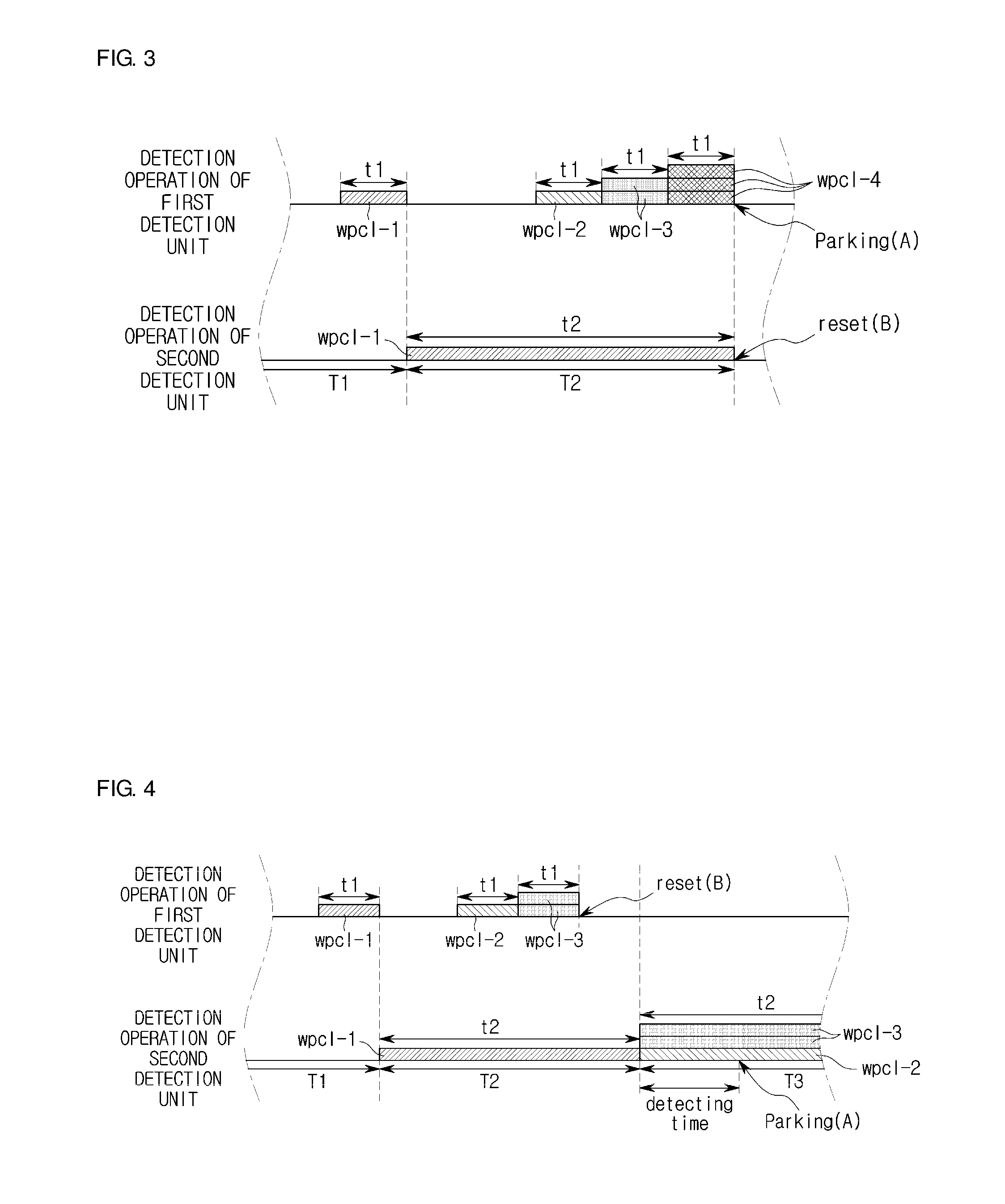 Apparatus and method for controlling electronic parking brake