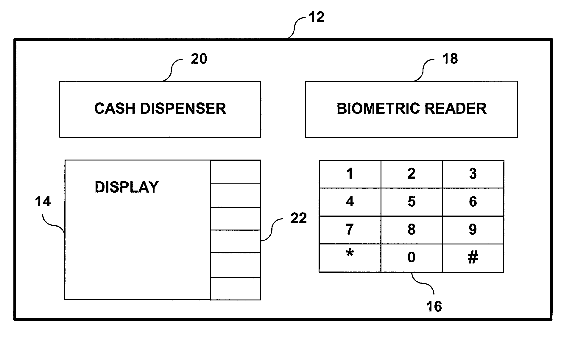 Biometric system and method for detecting duress transactions