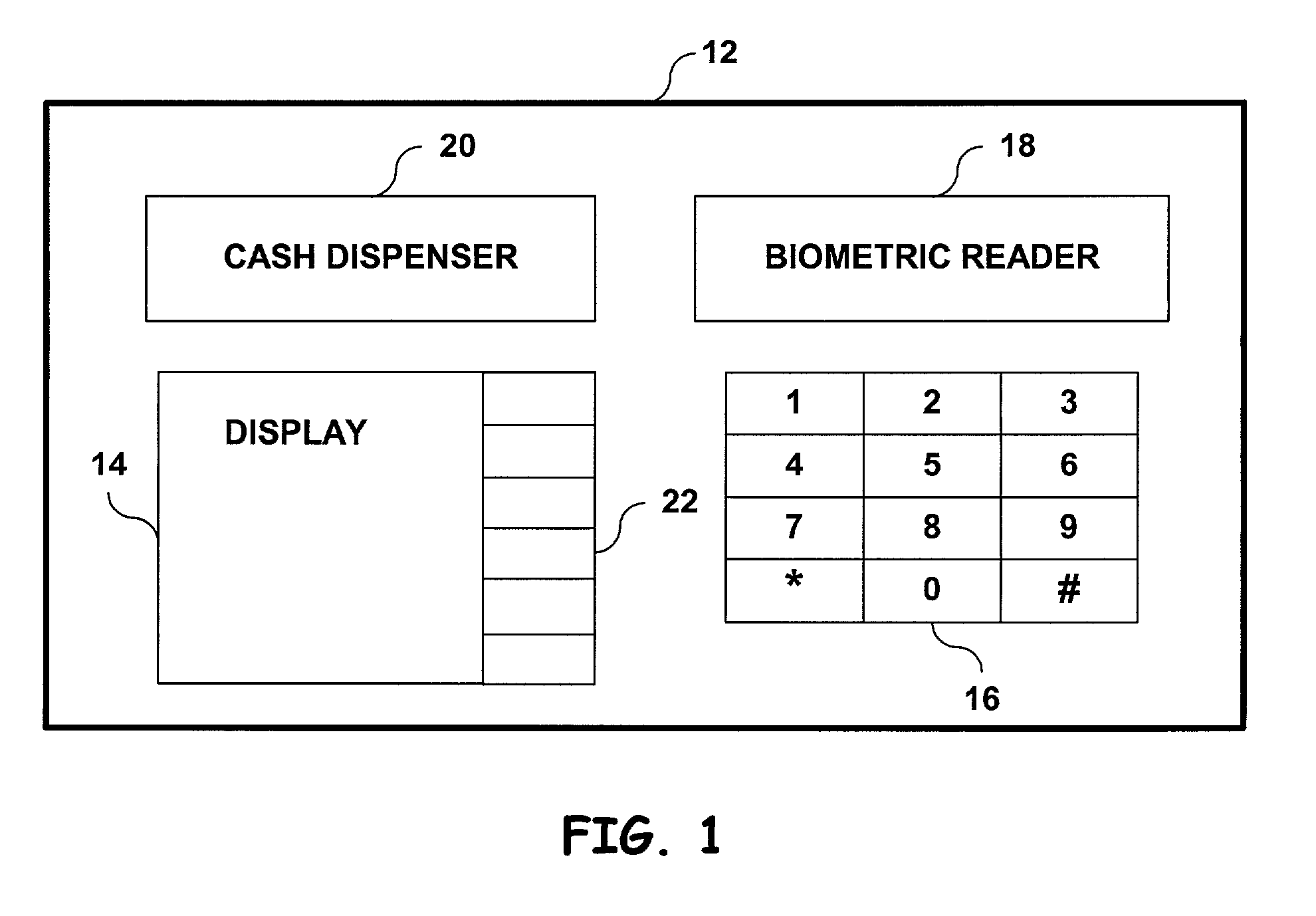 Biometric system and method for detecting duress transactions