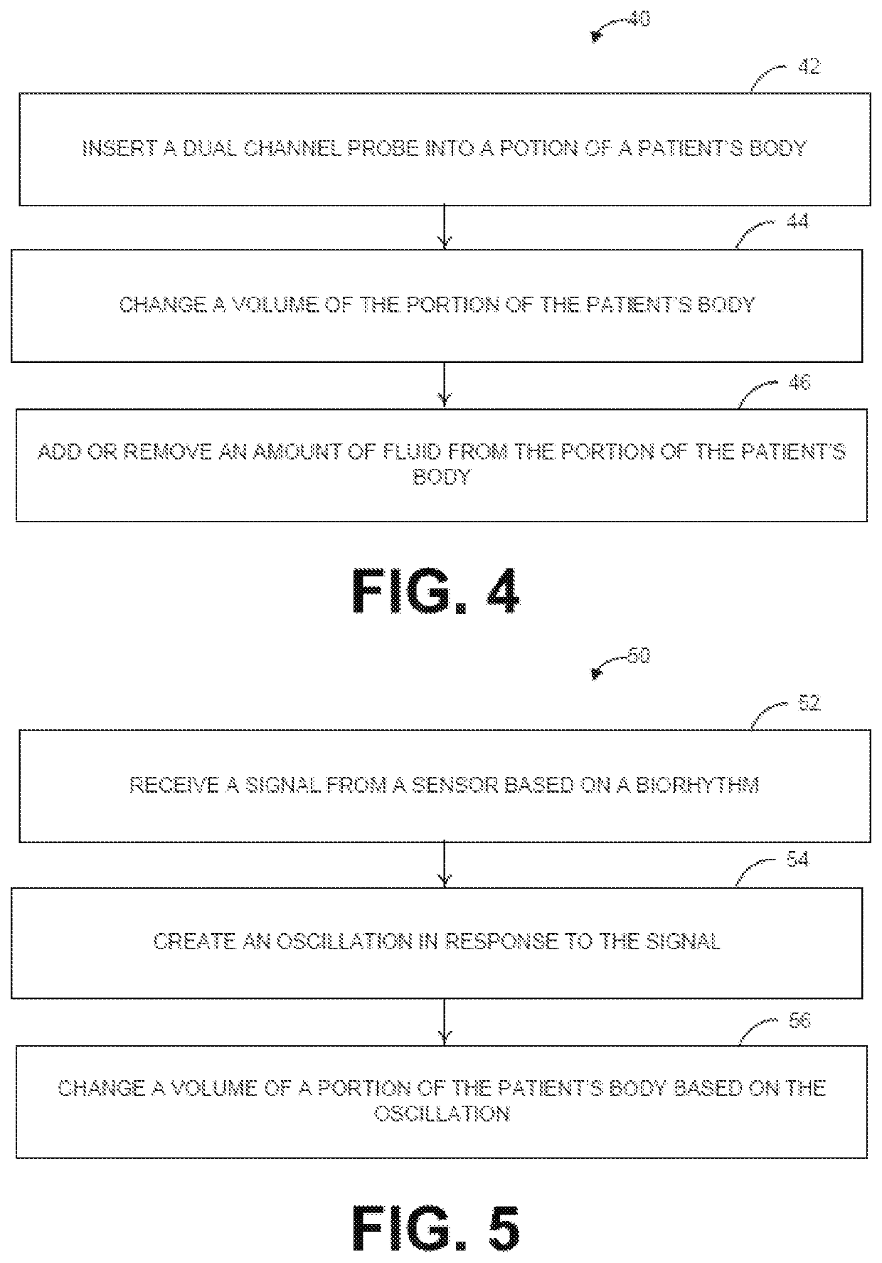 Systems and methods for controlling a volume of fluid within a portion of a patient's body
