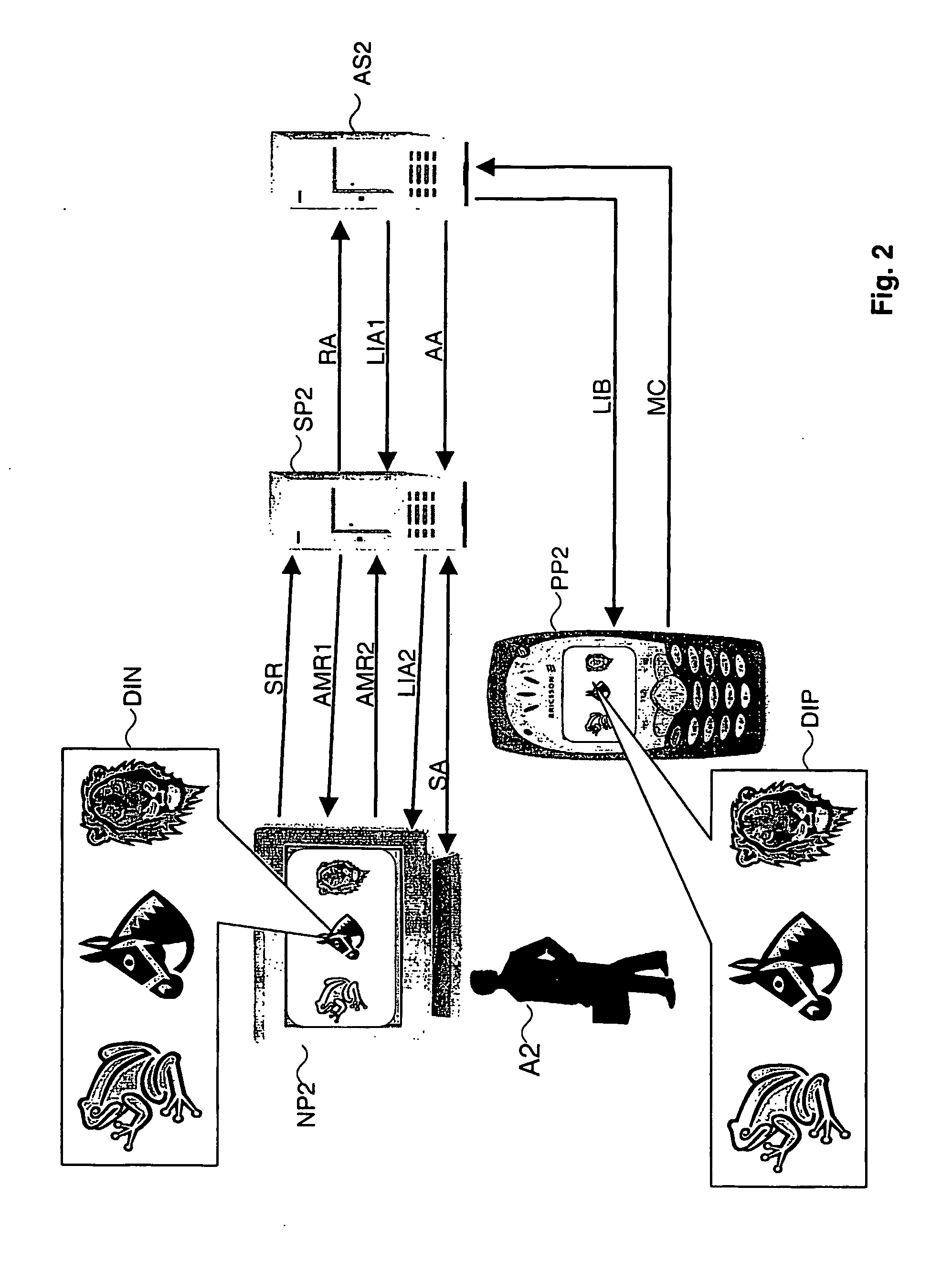 Method for linking of devices