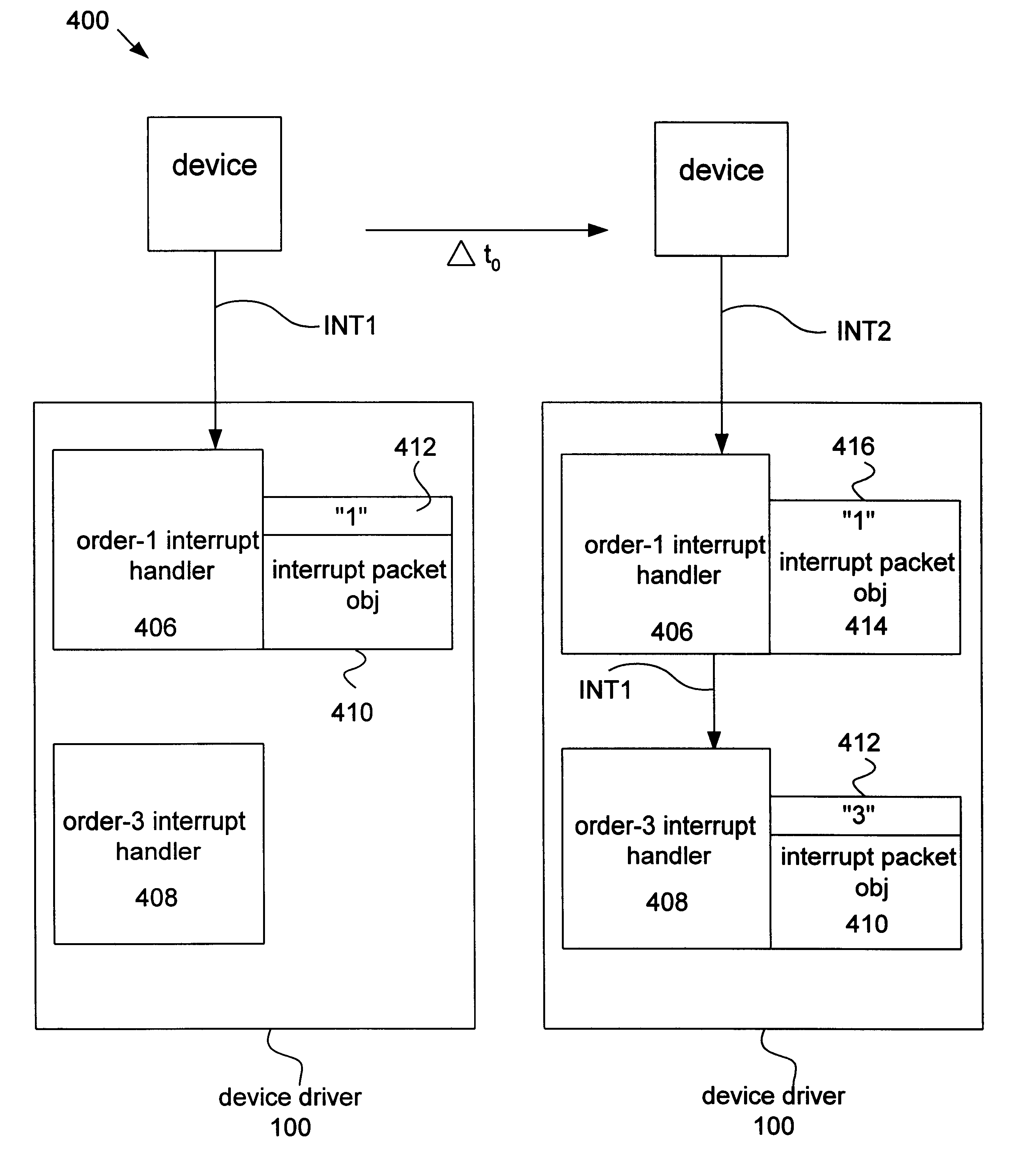 Cooperative processing of tasks in a multi-threaded computing system